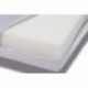 COLCHON ESPUMA INTERBABY CUNA ALOE VERA